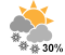 Chance of flurries (30%)