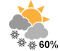 Chance of flurries (60%)